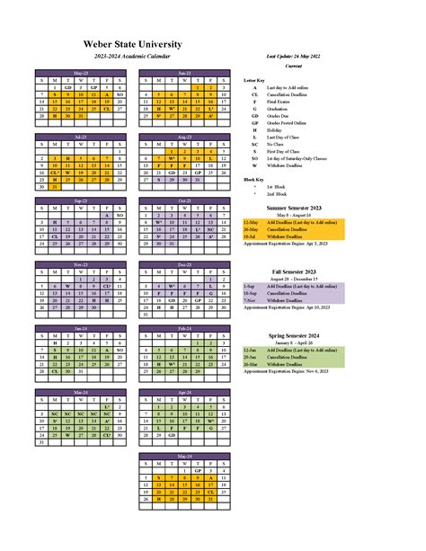 SCHEDULE OF REGISTRATION FIRST SEMESTER, 2020.